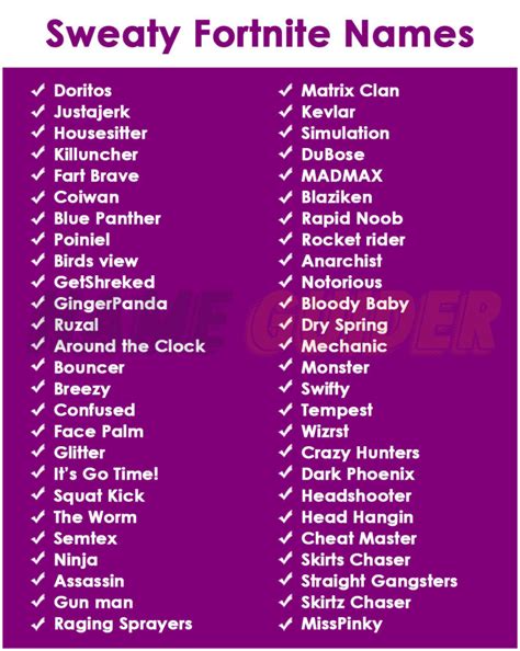 sweaty fortnite names